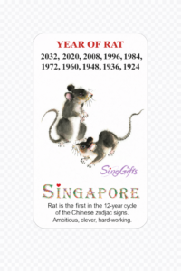 Zodiac  Year of Rat  2032, 2020, 2008, 1996, 1984, 1972, 1960, 1948, 1936 fridge magnet